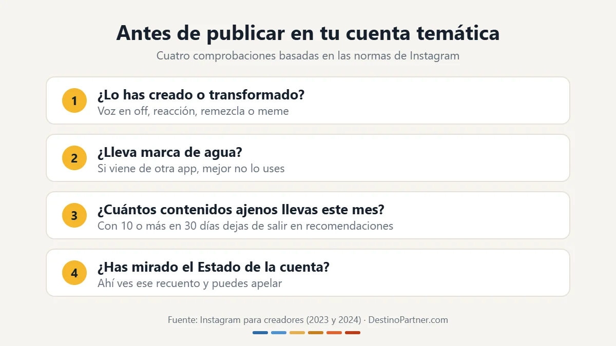Cuatro comprobaciones antes de publicar en una cuenta temática de Instagram: contenido transformado, marcas de agua, límite de 10 contenidos ajenos en 30 días y estado de la cuenta